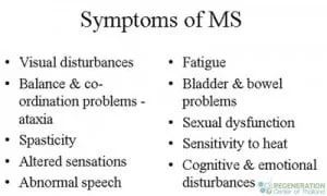 symptoms-of-MS