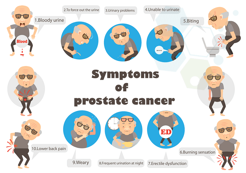 what-is-prostatitis-causes-symptoms-treatment