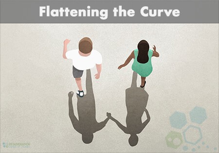 flattening the curve covid