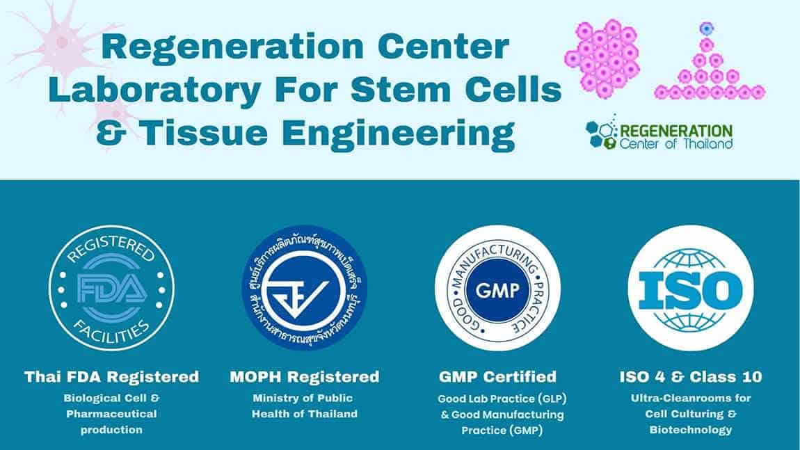 Regeneration-Center-Lab-for-Stemcells-cell-culturing