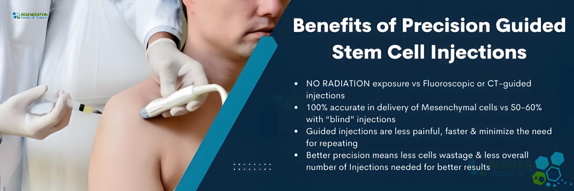 Enhanced visual alternative for Ultrasound-guided-stem-cell-injections-Shoulder