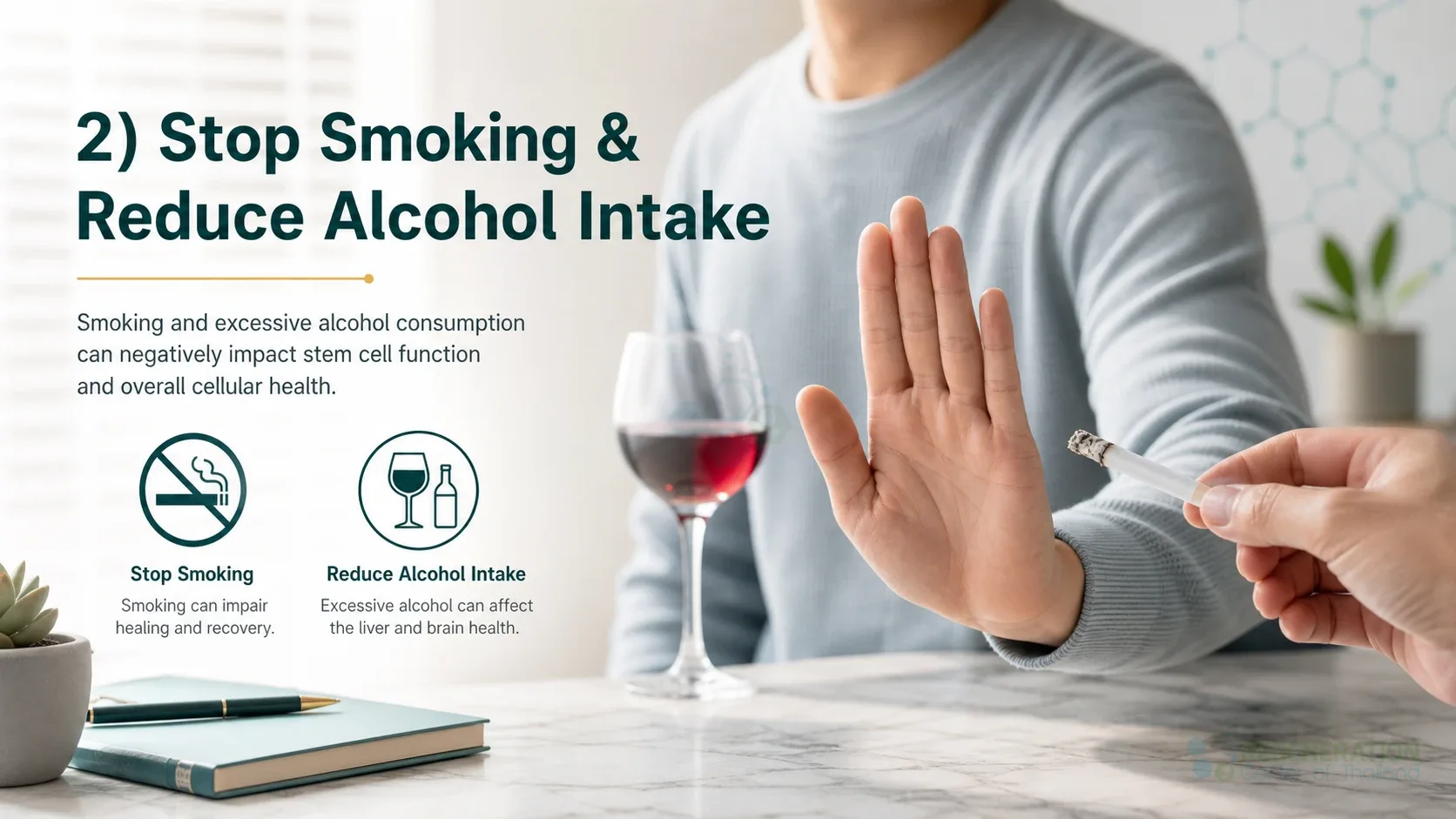 Clean clinical illustration for 2) Stop Smoking & Reduce Alcohol Intake with concise explanatory text.