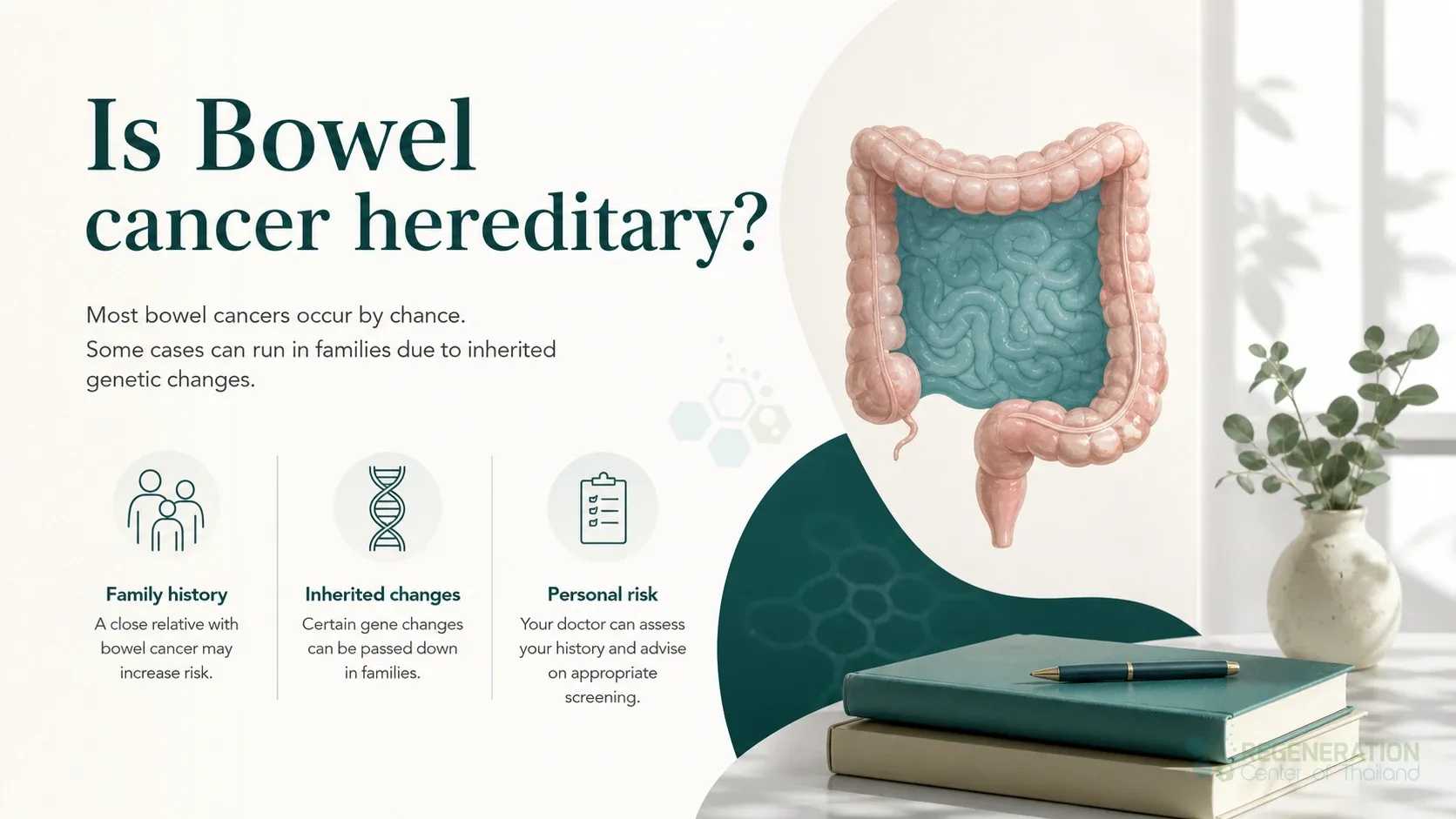 Clean clinical illustration for Is Bowel cancer hereditary? with concise explanatory text.