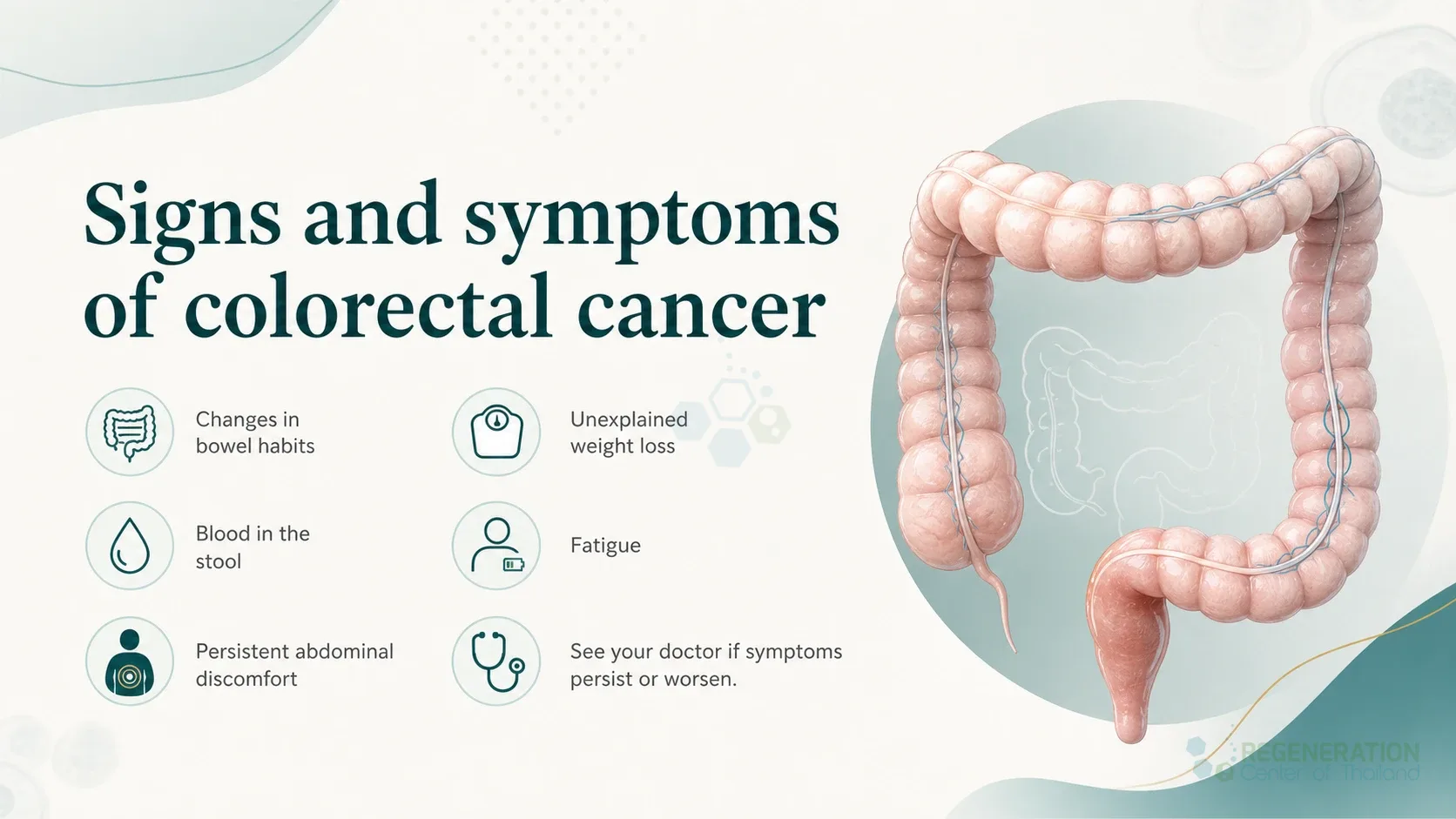 Clean clinical illustration for Signs and symptoms of colorectal cancer with concise explanatory text.