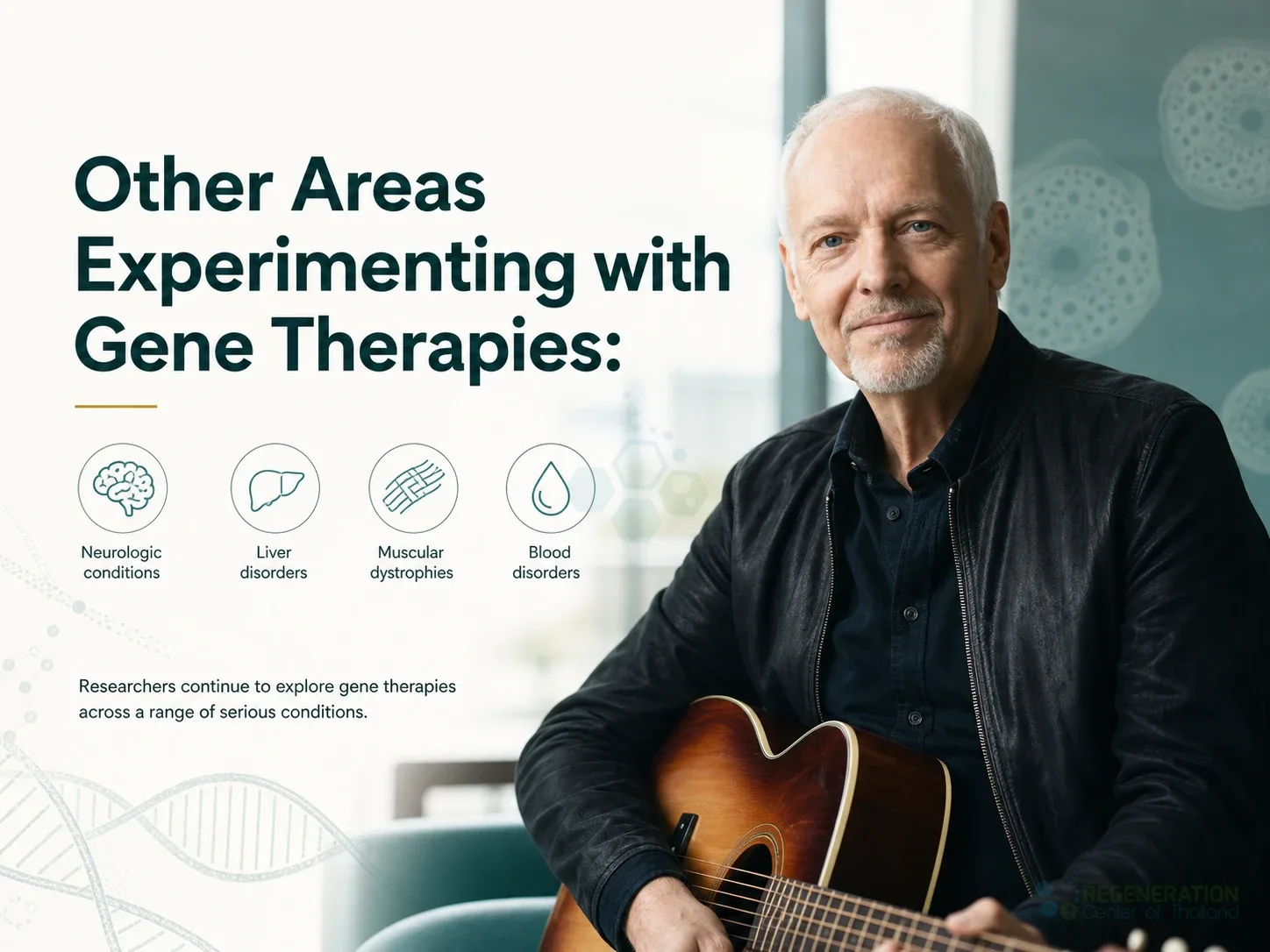 Peter Frampton with an acoustic guitar in a gene therapy editorial visual