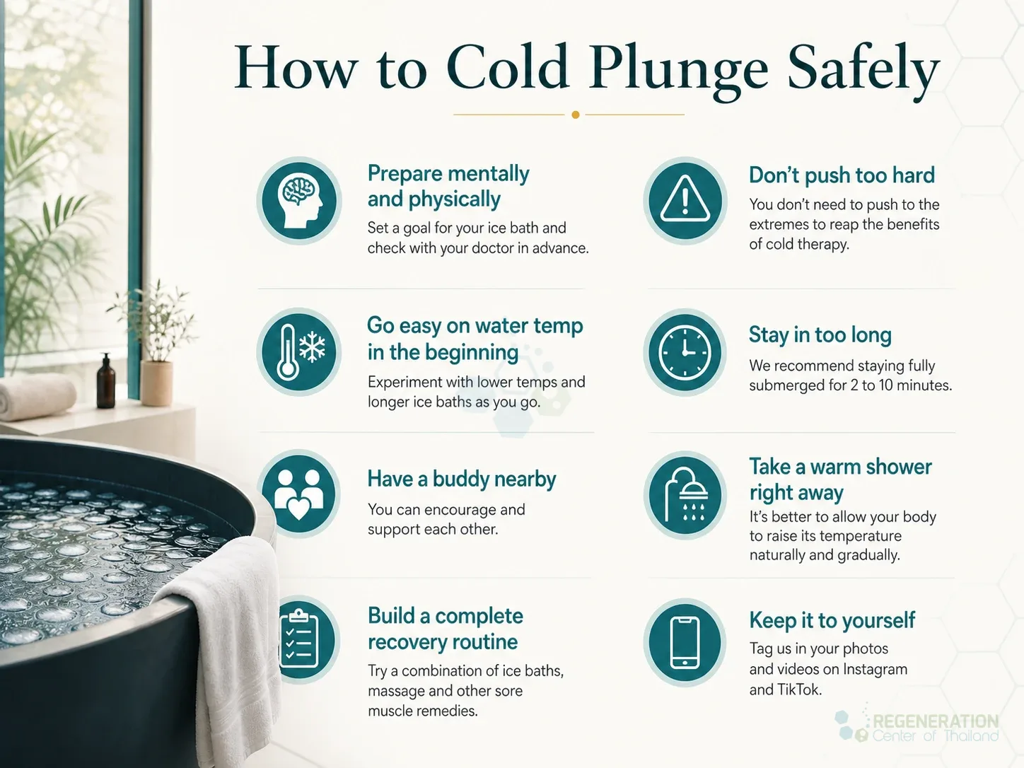 Infographic listing recommended practices and precautions for cold plunging for Health Benefits of Cold Water Immersion, Ice Baths & Cold Showers.