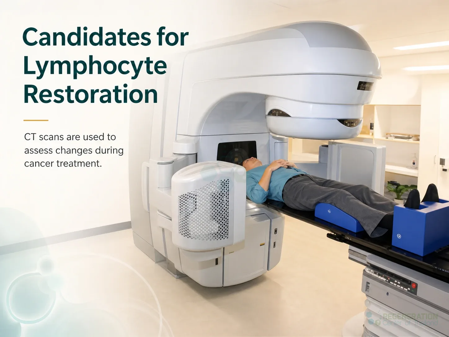 Editorial image for Candidates for Lymphocyte Restoration, including the section headline.